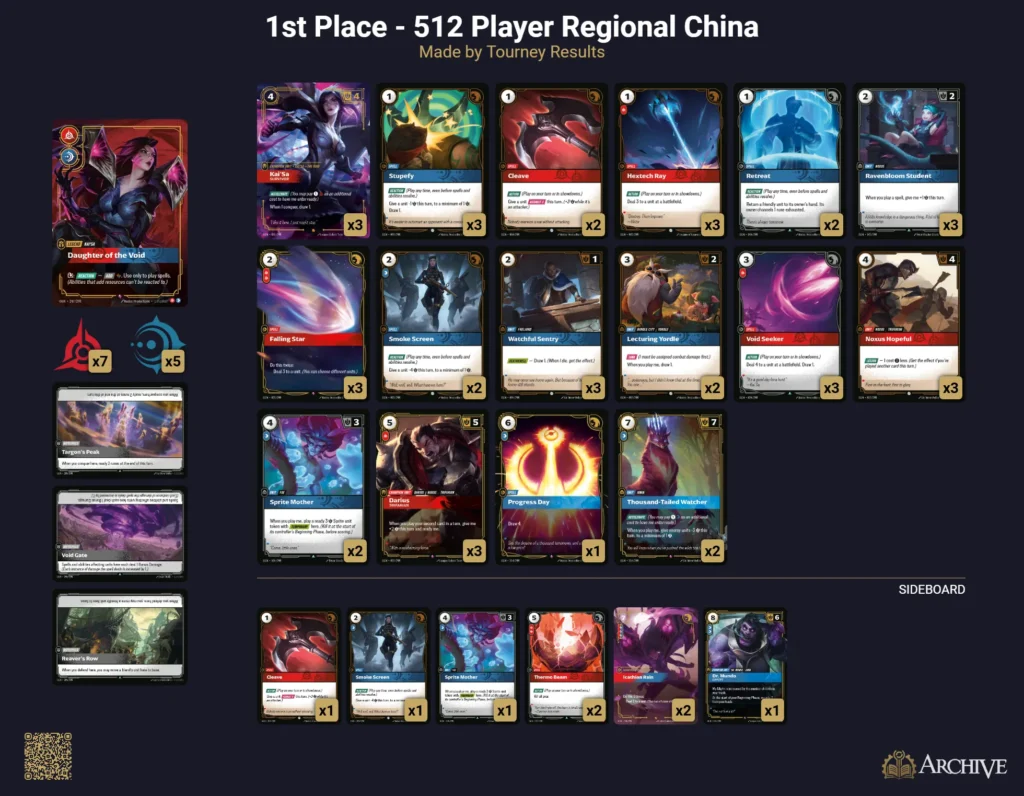 Beijing Riftbound TCG Regional Open