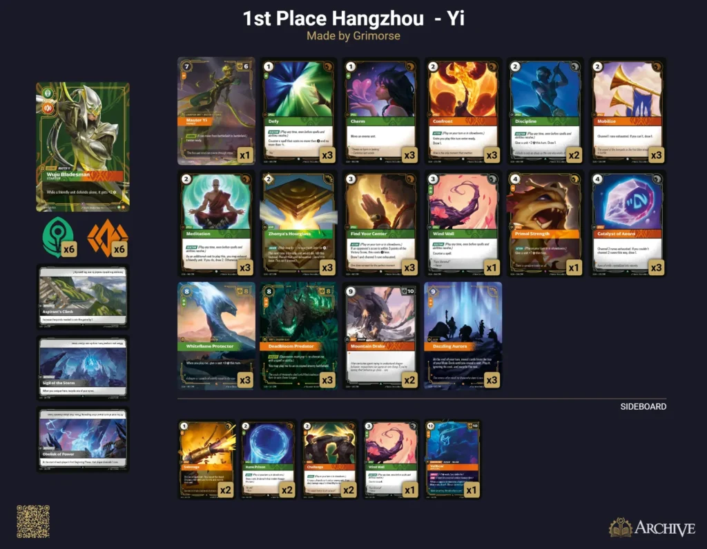Hangzhou Regional Open