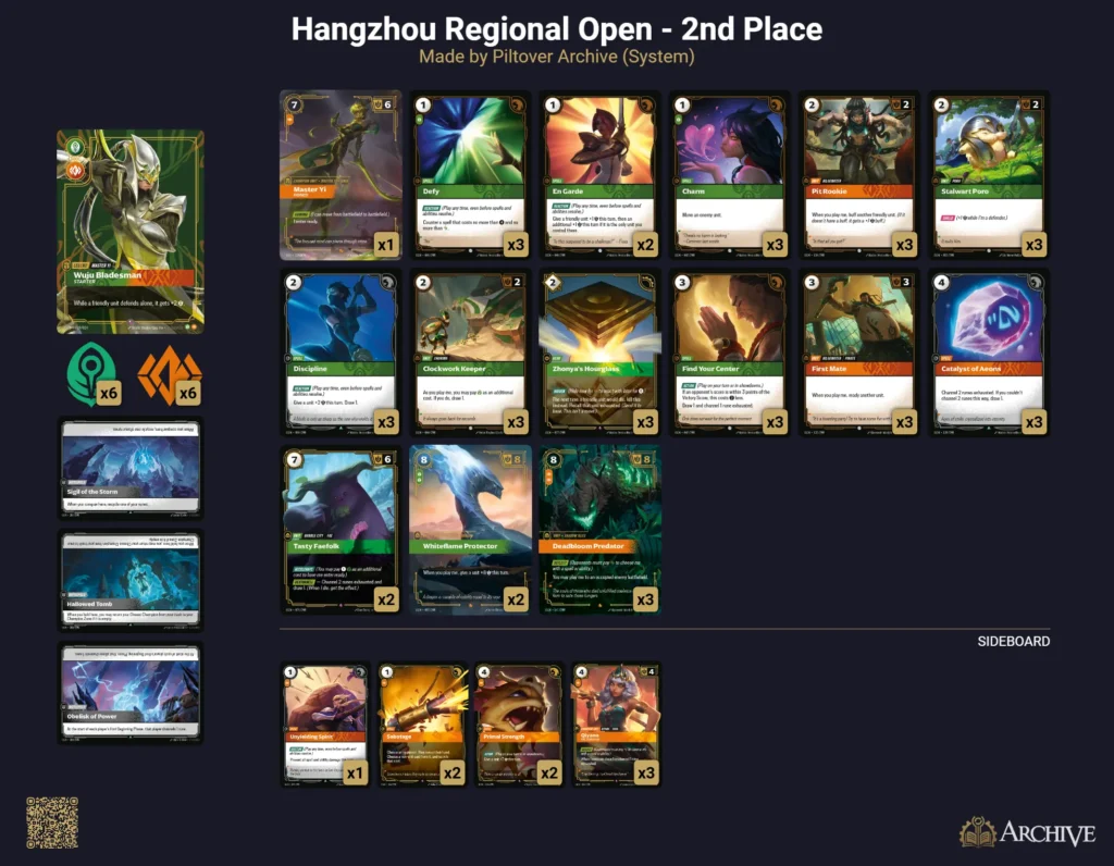 Hangzhou Regional Open